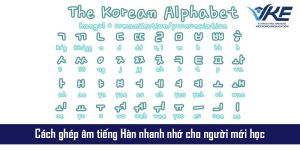 Quy tắc ghép âm tiếng Hàn: nguyên âm dọc sang phải, nguyên âm ngang xuống dưới.