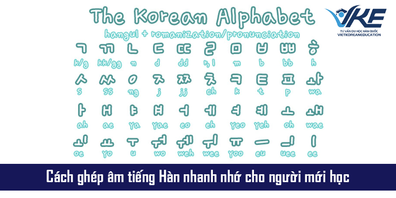 Quy tắc ghép âm tiếng Hàn: nguyên âm dọc sang phải, nguyên âm ngang xuống dưới.