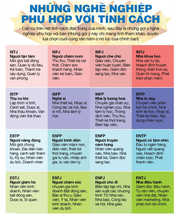 Cách chọn trường du học và ngành phù hợp tài chính 1 image 20181027155819 4